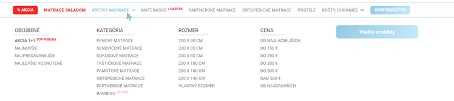 kategórie matracov